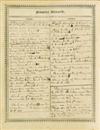(SLAVERY AND ABOLITION.) HAMMOND, MARCUS CLAUDIUS MARCELLUS & THOMAS DAVIES. Family Bible with births and deaths of his slaves recorded